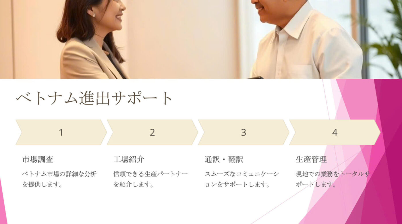 CÔNG TY TNHH THƯƠNG MẠI BMC